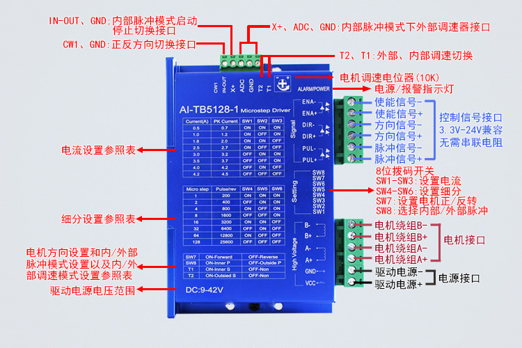 42/57步進電機驅動器 自發(fā)脈沖驅控 調(diào)速器 128細分 4.5A  AI-TB5128-1(圖1)