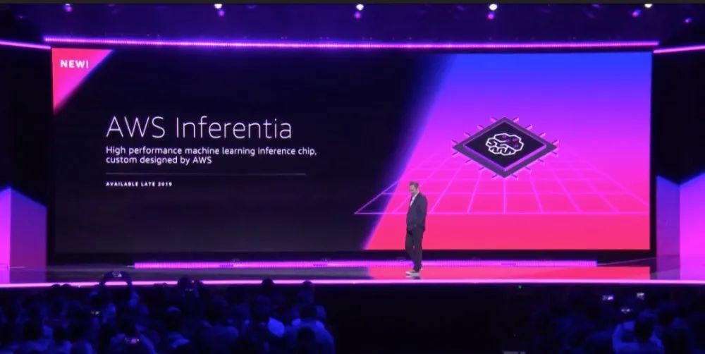 芯片爭霸“三英戰(zhàn)呂布”：谷歌、微軟、亞馬遜挑戰(zhàn)霸主英偉達(圖5)