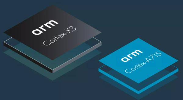 中低端芯片，國產芯片困局的突破點？(圖3)