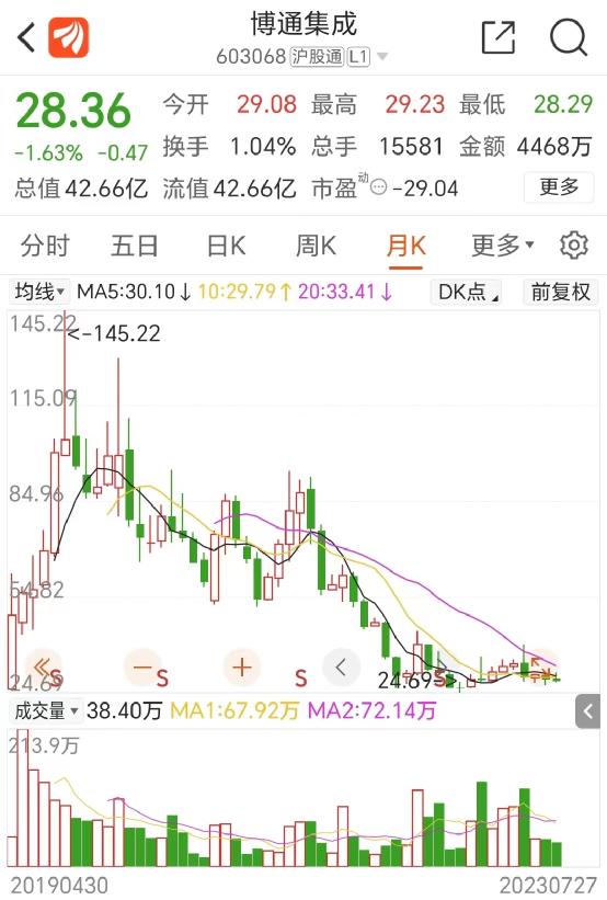 兩大芯片公司，突然“互懟”！(圖1)