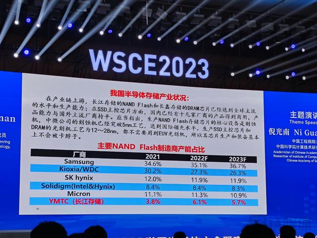 芯片行業(yè)持續(xù)衰退，國(guó)內(nèi)企業(yè)如何尋找新機(jī)遇？(圖3)