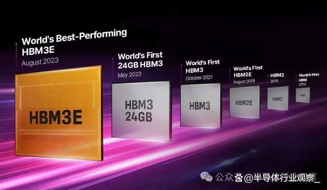 芯片巨頭，新豪賭(圖3)