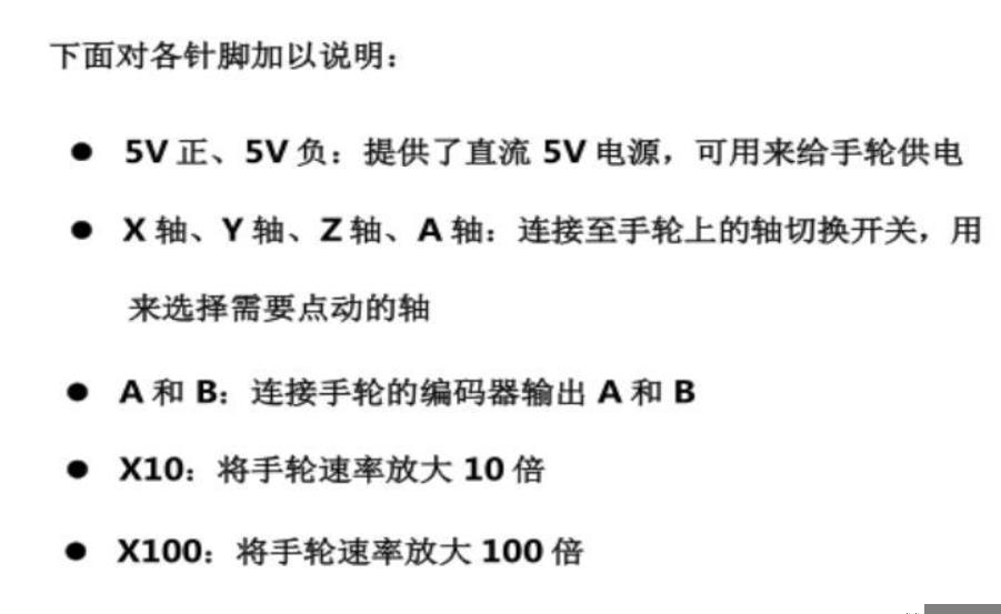 控制卡售后服務(wù)區(qū)(圖56) 23.png