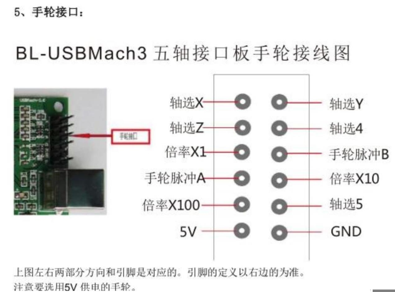 控制卡售后服務(wù)區(qū)(圖60) 29.jpg