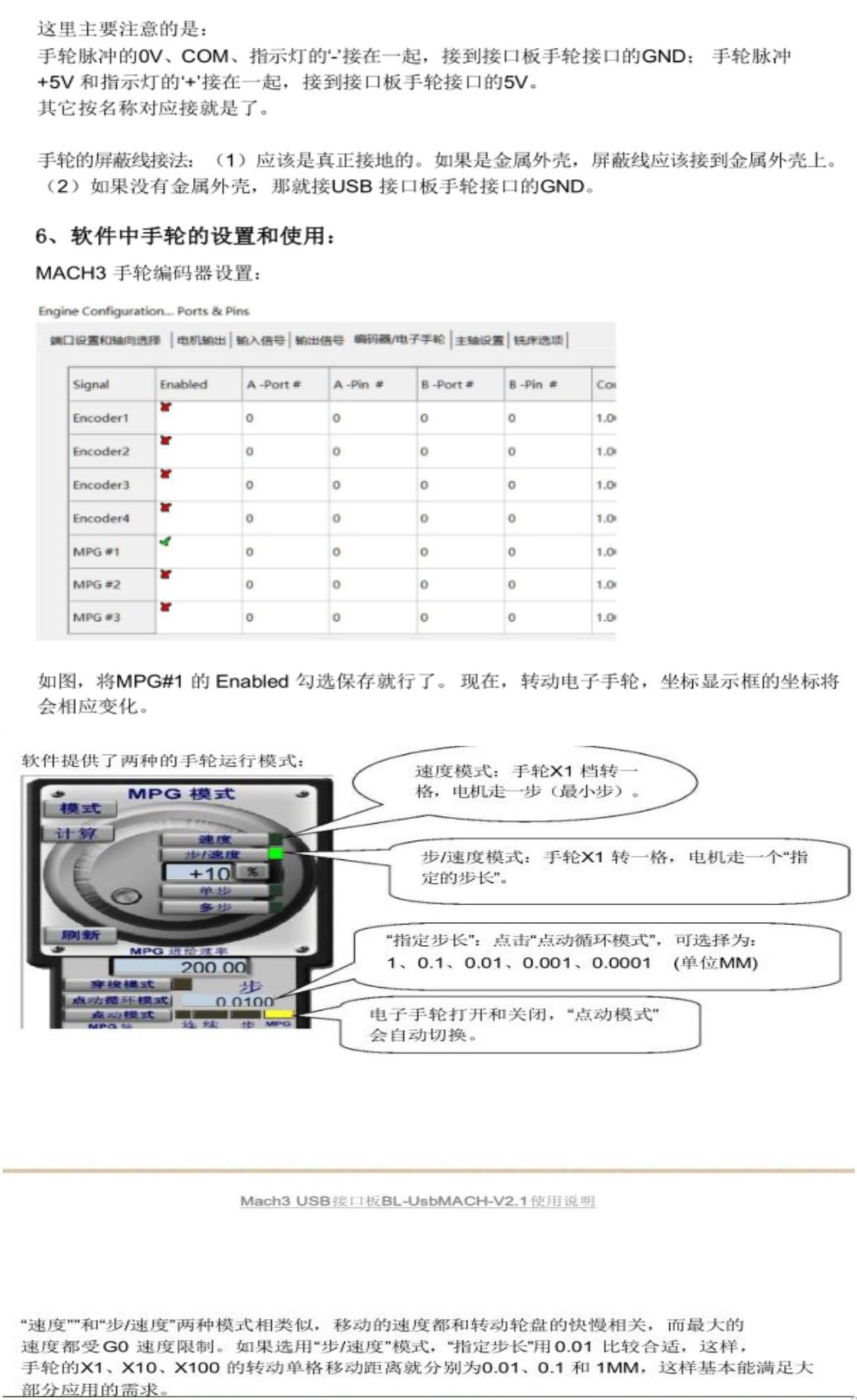 控制卡售后服務(wù)區(qū)(圖62) 31.png
